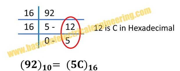 how-to-convert-the-decimal-number-92-to-hexa-decimal-equivalent