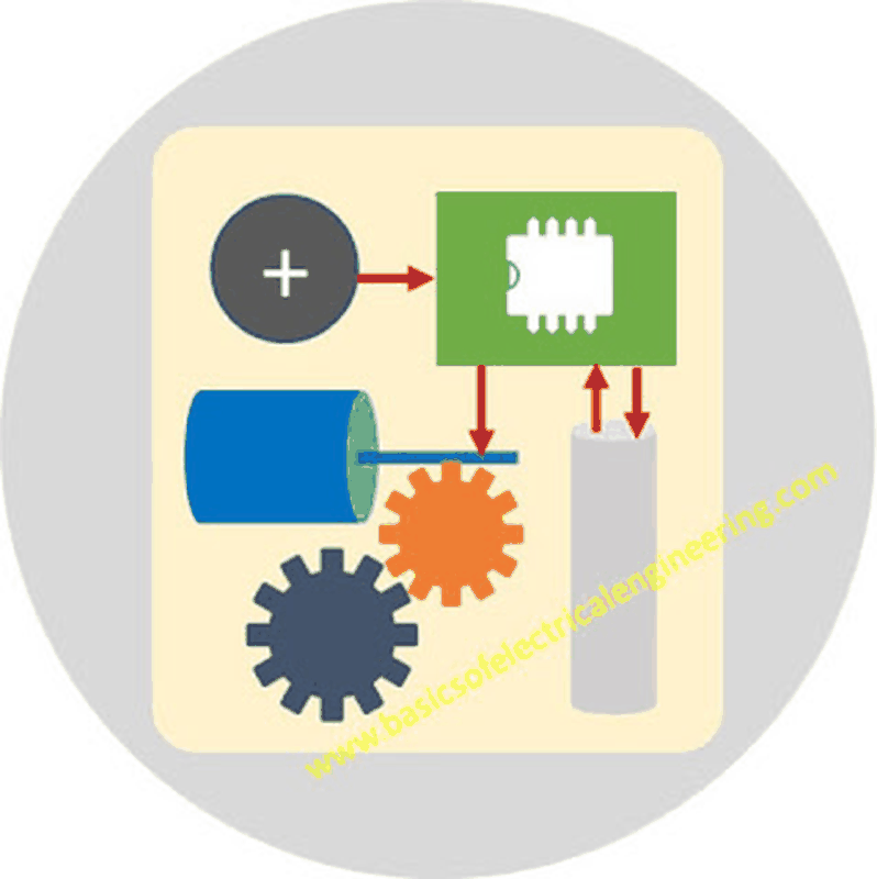 LED Dimmer Using the potentiometer