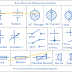 Basics of Electrical Symbols and Why we need them