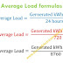 Average Load Formula