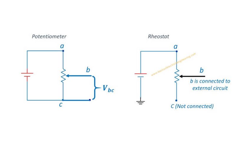 what-is-the-relationship-between-power-rating-and-size-of-resistors