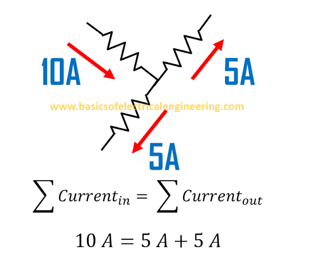 kirchhoffs-current-law