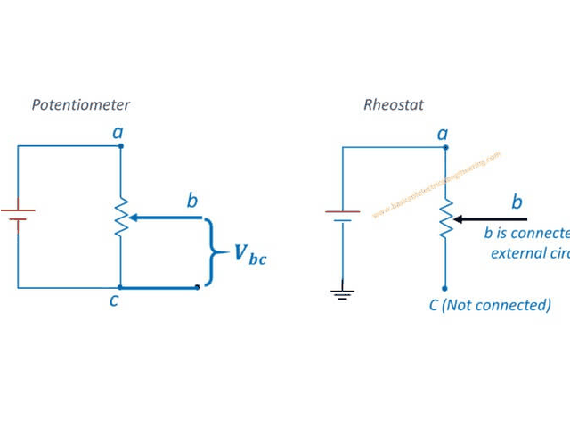 components-of-power-transmission-lines