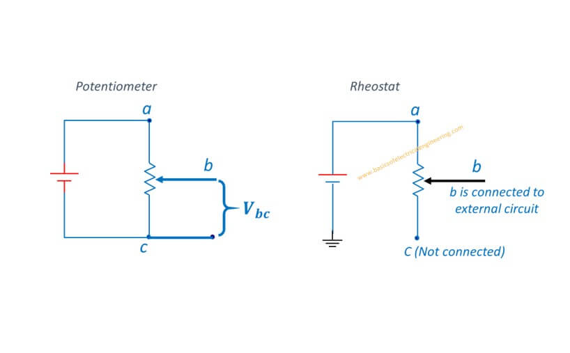 3-essential-differences-between-potentiometer-and-rheostat