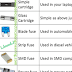 Basics of Fuses