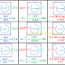 Ohm's Law