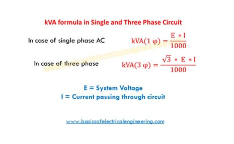 basic-formula-to-calculate-apparent-power-in-single-and-three-phase-circuits