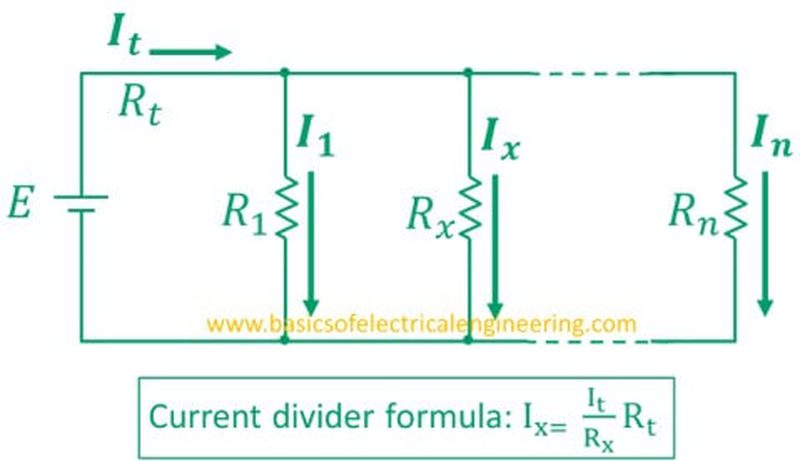 string-efficiency-formula