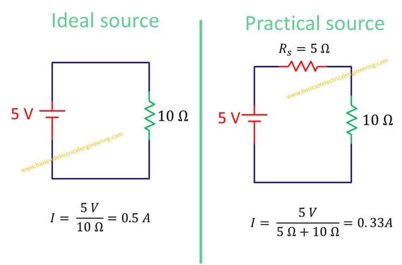ideal-voltage-source